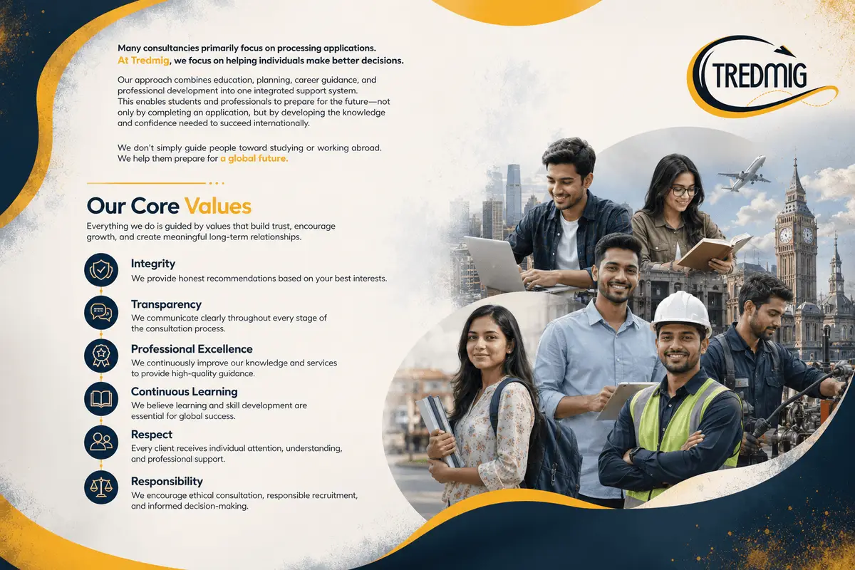 Study Abroad & Career Consultancy in Bangladesh by TREDMIG